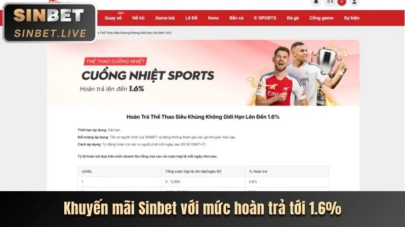 Tiền thưởng nạp đầu và vòng quay miễn phí bk8vie win